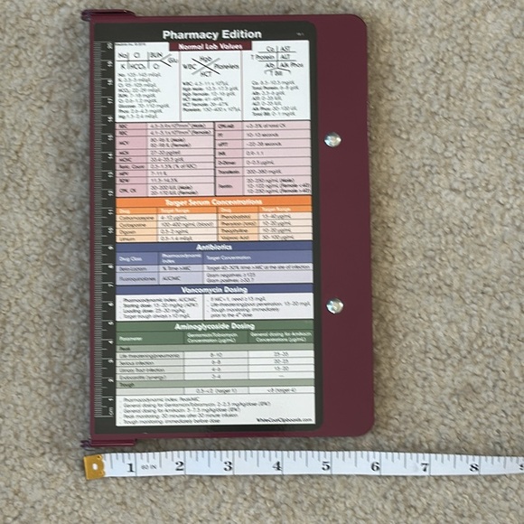 WhiteCoat Clipboard - Pharmacy Edition - Picture 7 of 7